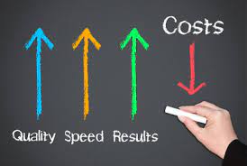 reasonable cost on car recovery services